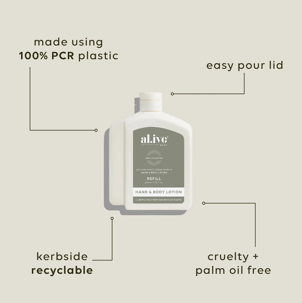 Willow Gum & Lemon Myrtle Lotion Refill Pack - 650ml